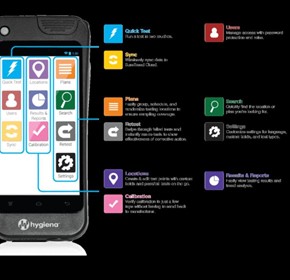 Advanced Hygiene Monitoring with ATP Bioluminescence Technology Advanced Hygiene Monitoring with ATP Bioluminescence Technology