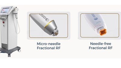 Dermatrix Duo Explained
